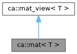 calgo: ca::mat Class Template Reference